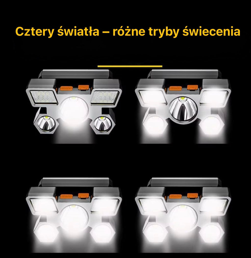 Czołówka LED 230° z czujnikiem ruchu – Super Jasna, USB, Wodoodporna