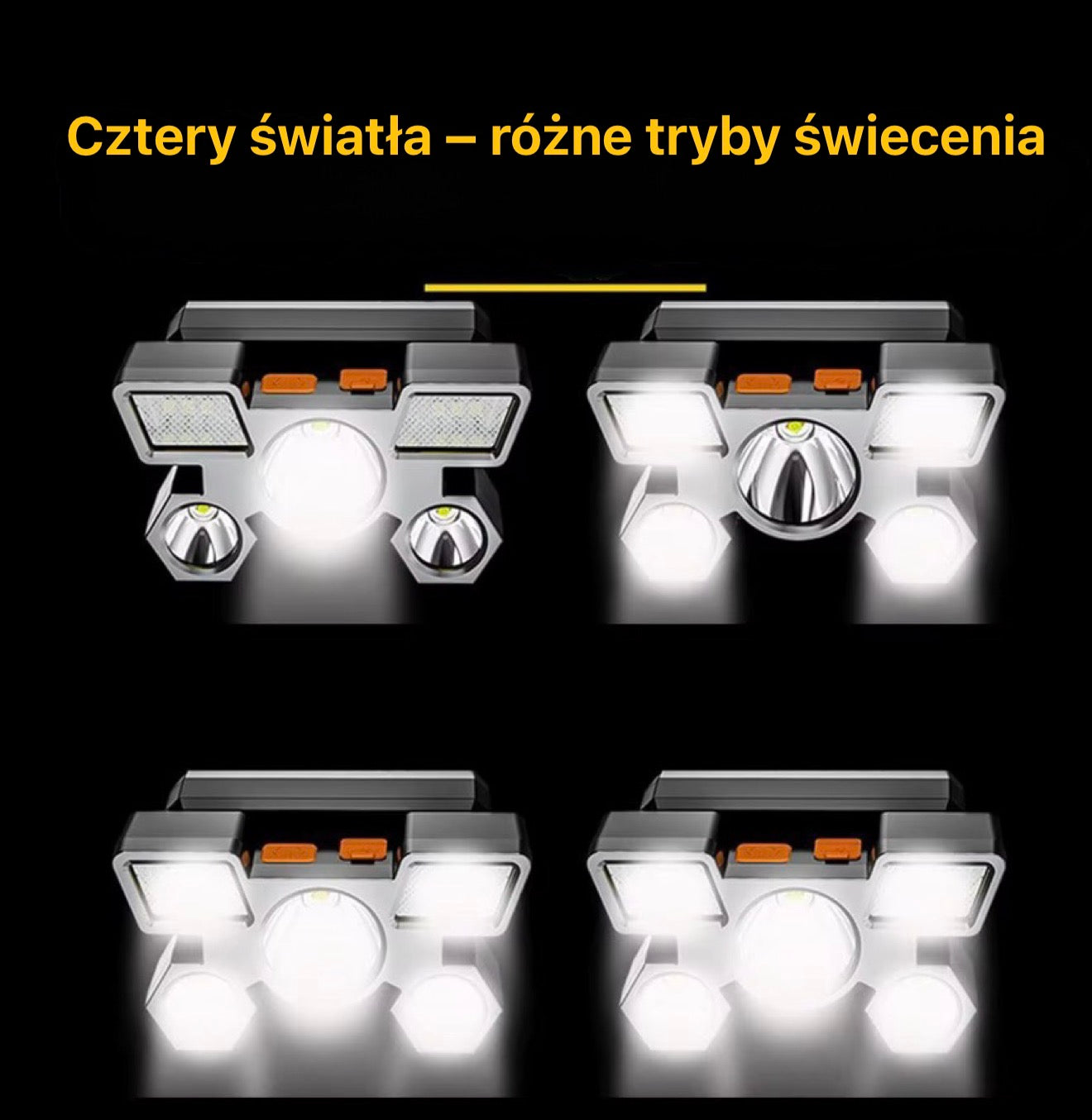 Czołówka LED 230° z czujnikiem ruchu – Super Jasna, USB, Wodoodporna